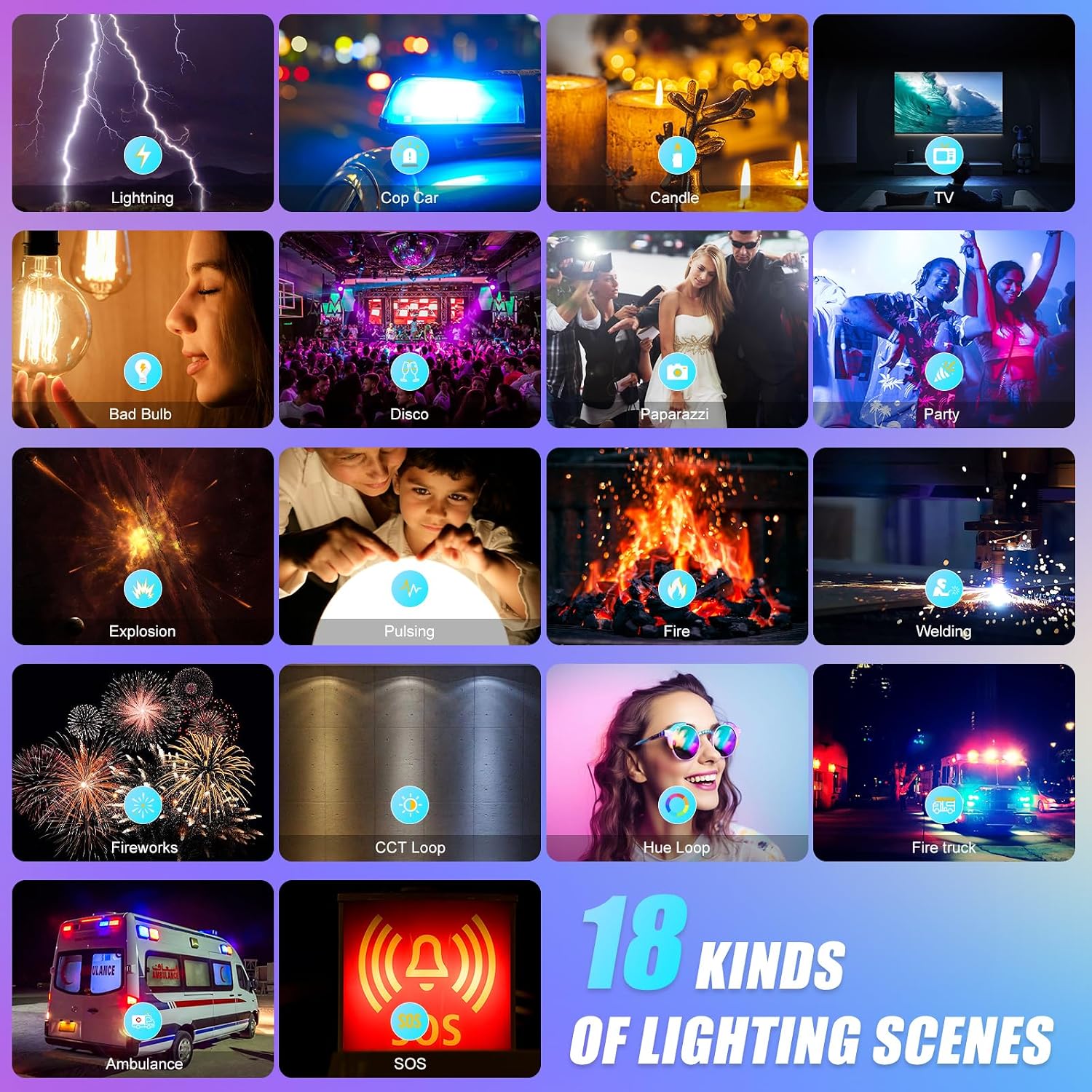 Painel de Luz LED RGB com Cont - Photography Lighting Youtube avaliação e preço