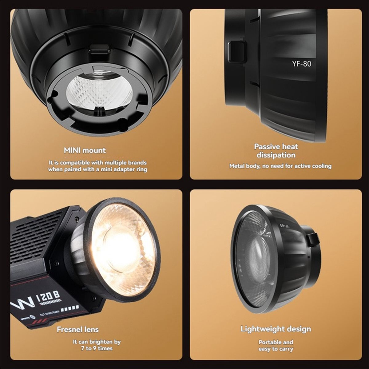 -80 mini lente fresnel 9 tempo - Fresnel Lens Attachment avaliação e preço