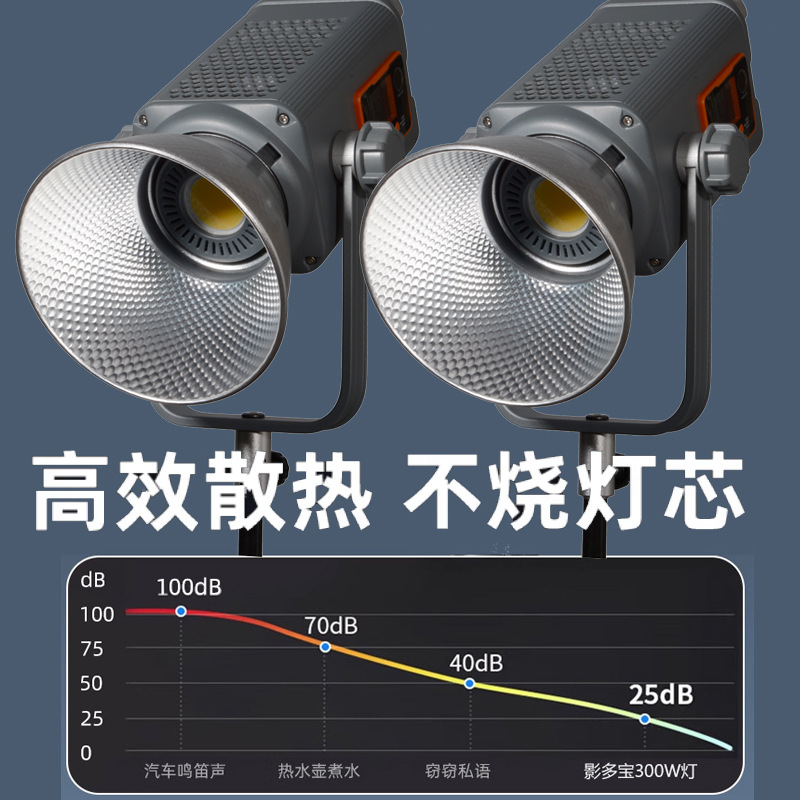 Iluminação de 300W para vestuá - Photography Lighting For Clothing avaliação e preço