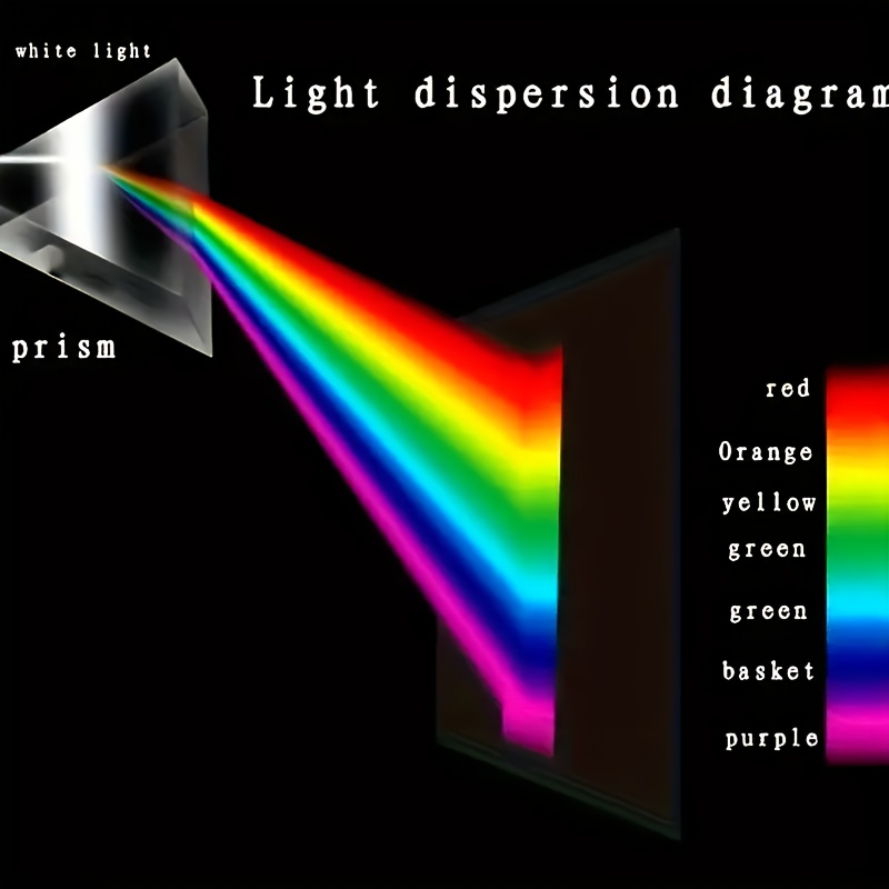 Prisma de Refração Espectral d - Lighting Glass Photography avaliação e preço