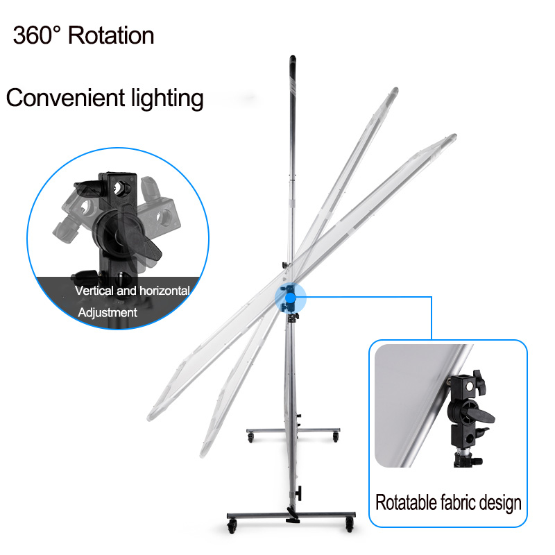 Painel Difusor de Luz Suave pa - Photography Mobile Lighting avaliação e preço